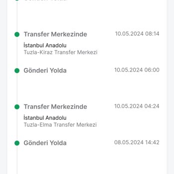 Trendyol Express Trendyol Ekspresin Yavaş Kargo Getirmesi