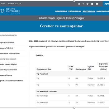 İstinye Üniversitesi Fahiş Fiyat Artışı