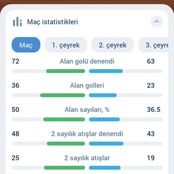 1xbet Adil Değil