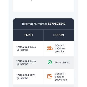 Trendyol Akan Optik Mağduriyeti