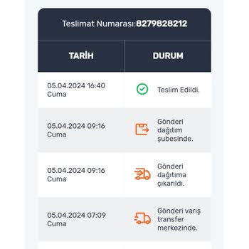 Trendyol Akan Optik Mağduriyeti