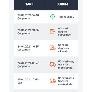 Trendyol Akan Optik Mağduriyeti
