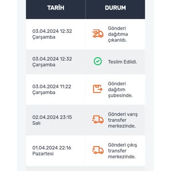 Trendyol Akan Optik Mağduriyeti