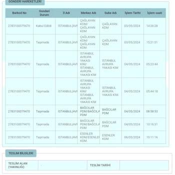 PTT Kargo Esenler PTT Teslimat Yapmıyor
