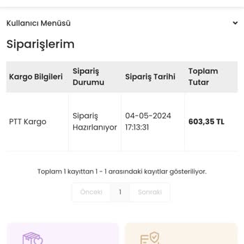 İndeks Kitap İndeks Kitabevinin İlgisizliği