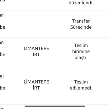 BT Teknoloji Ürün İadesinde Yaşanan Gecikme Sorunu