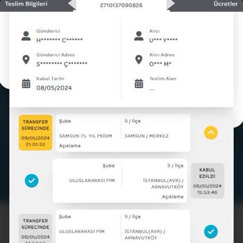 PTT Kargo Tarafından Karadeniz Turuna Çıkarılan Kargolarım