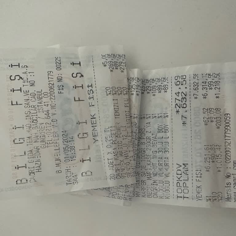 Çağrı Market Haznedar Güngören Kasap Çalışanlarının Davranışları