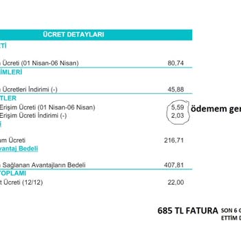 Türk Telekom Cayma Bedeli Hakkında