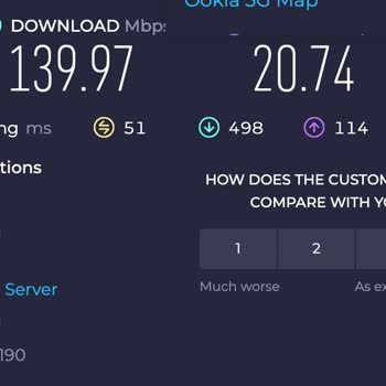 Turkcell Kurumsal İşte Superbox
