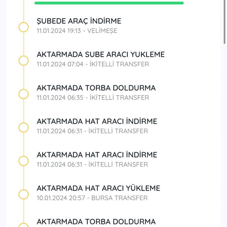 Aras Kargo Sorumsuz Velimeşe Şubesi