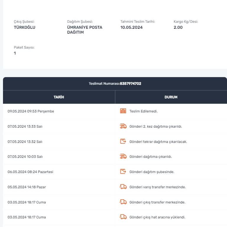 PTT Kargo Gelmeyip "bulamadım" Diyor, Trendyol Şikayeti Umursamıyor