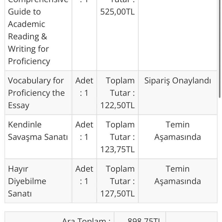 Pelikan Kitabevi Kendi Sitesinden Sipariş Verdim Ancak Dönüş Alamadım
