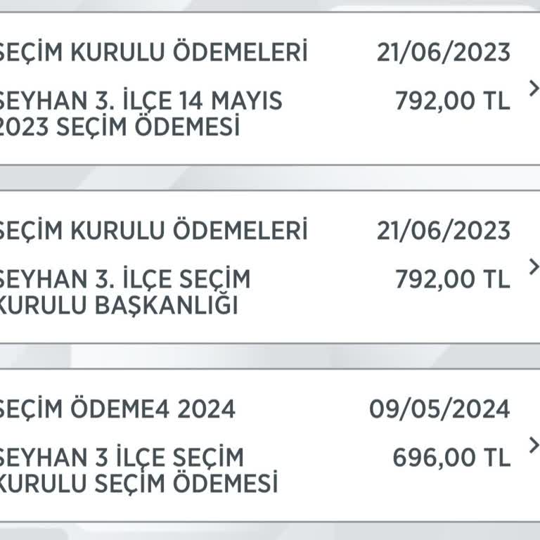 Yüksek Seçim Kurulu (YSK) Sandık Görevli Ücreti