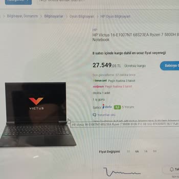 Aksu Çarşı Felaket Fiyat Farkı