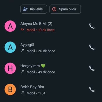BİM'DE Hamile Eşime Yapılan Tehdit Ve KVKK Kanunu İhlali