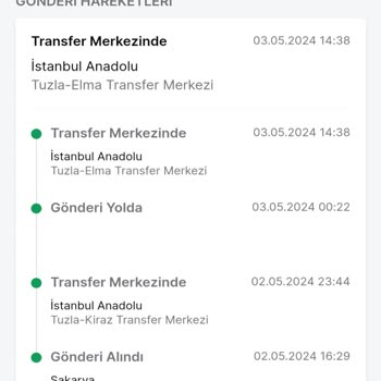 Trendyol Müşteri Hizmetleri Yetersizliği