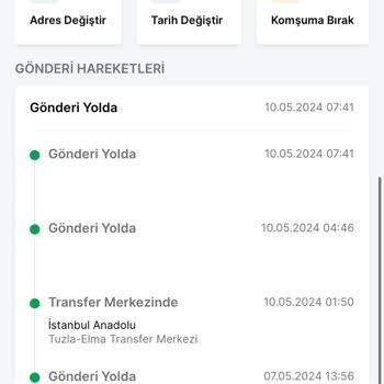 Trendyol Express Yapamadığın İşi Bırakmalısın!