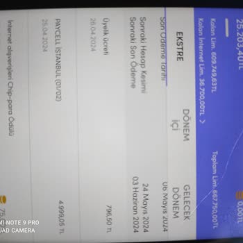 Akbank Yıllık Kart Ücreti