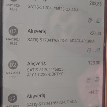 A101 Bozuk Kaşar Ve Çalışan Şikayeti