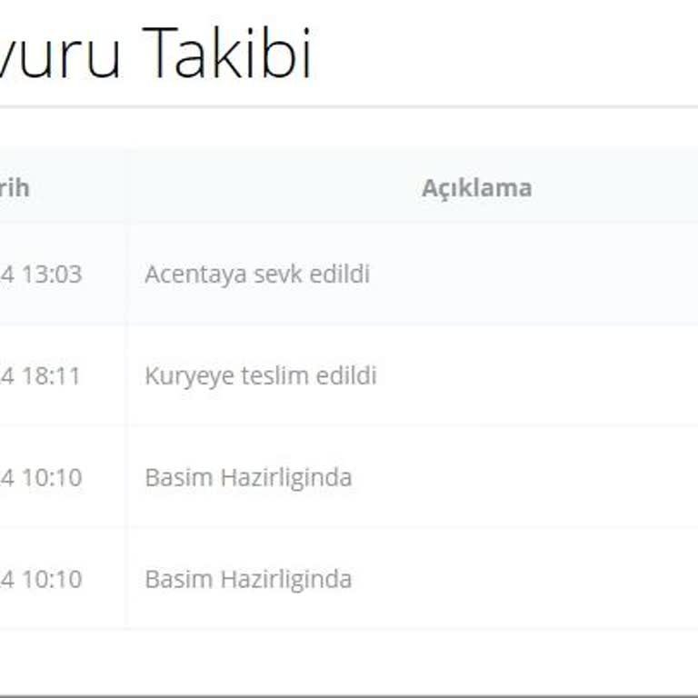 Passolig Kartım Acenteye Sevk Edildi Görünüyor.