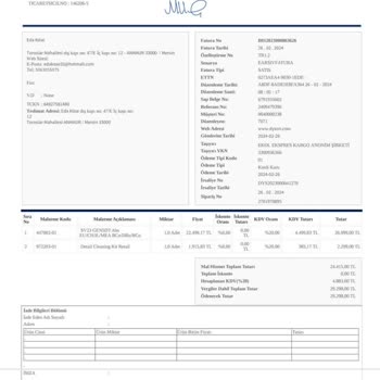 Sahibinden Online Alışverişte Mağduriyetim Ve Çözüm Beklentim