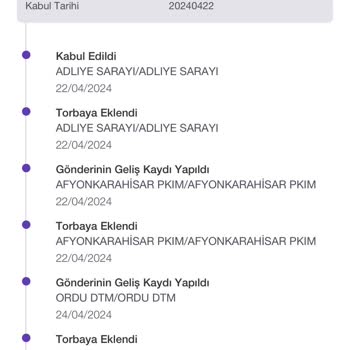 Gardrops Ücret İadem 12 Gündür Yapılmadı