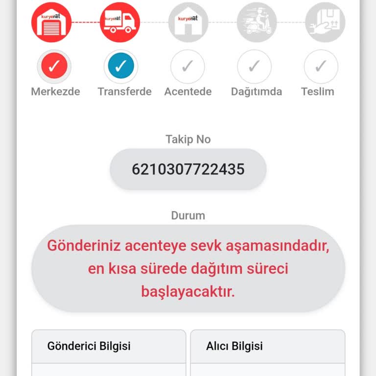 Kuryenet Dağıtımda Sınıfı Geçemedi