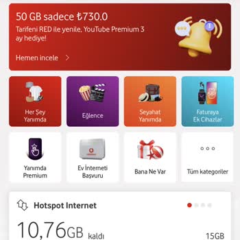 Vodafone Net Hot Spot Tarifesi