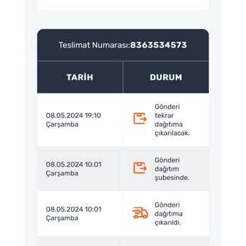 Aras Kargo Dağıtıma Çıktı Diye Yalan Söylüyorlar.