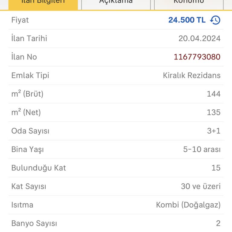 Solarkent Sitesi Solarkent Emlak Yönetimi