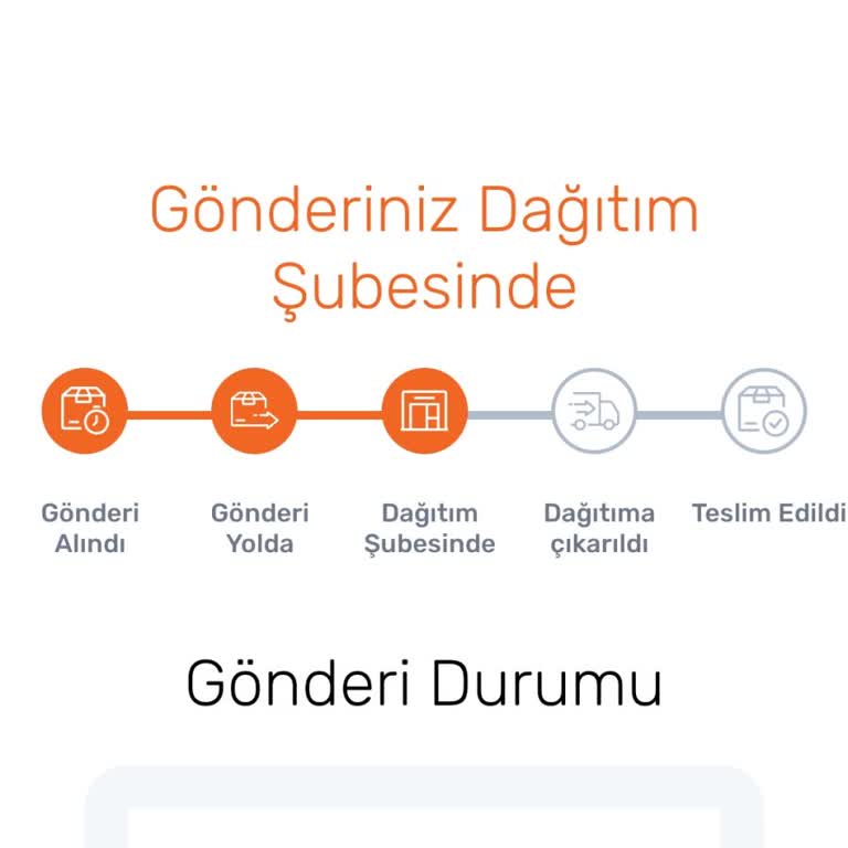 PTT Kargo Ürünlerimi Teslim Almak İstiyorum