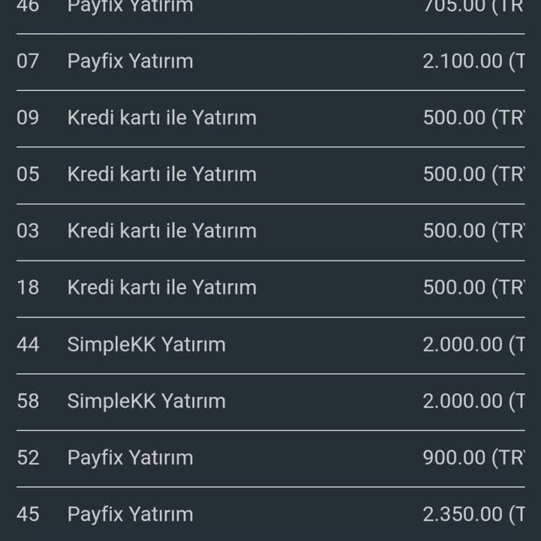 Dumanbet Hayal Kırıklığına Uğratan Bahis Deneyimi
