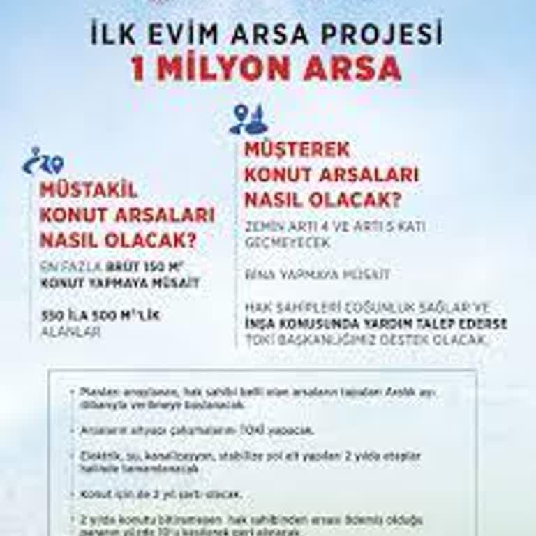 TOKİ Projesi Beklentileri Karşılamıyor