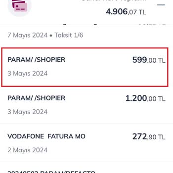 Shopier Mağazası Ürünü Göndermiyor