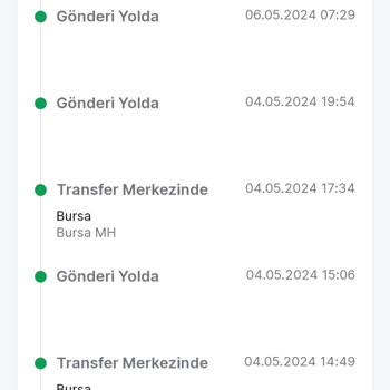 Trendyol Express Kargomu Bir Haftadır Teslim Etmiyor