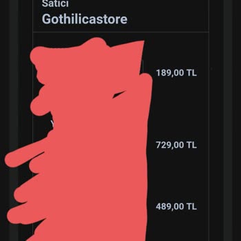 Gothilicastore Geciken Teslimat Ve İletişimsizlik Sorunu