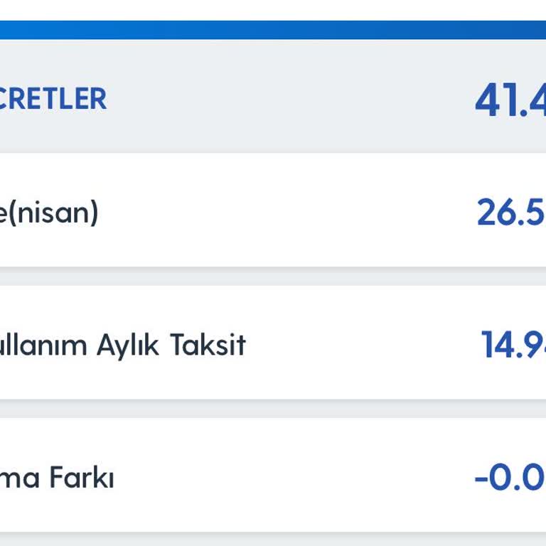 Turkcell Midi Life Şikayet