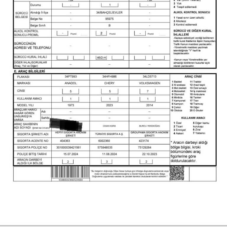 Türkiye Sigorta Aracımın Tamir Bedelini Yatırmıyor
