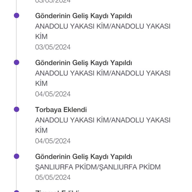 PTT Kargo PTT Şanlıurfa Karaköprü Kargo Zimmeti