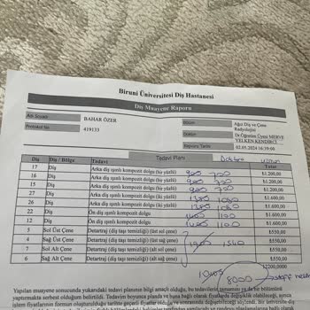 Biruni Üniversitesi Biruni Diş Hekimliği Hastane Mağduriyeti