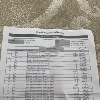 Biruni Üniversitesi Biruni Diş Hekimliği Hastane Mağduriyeti