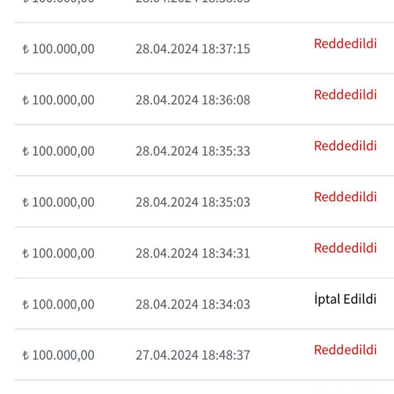 Alibahis 1.700.000-tl Kazanıp IP Çakışması Yalanı İle Paramı Sildiler