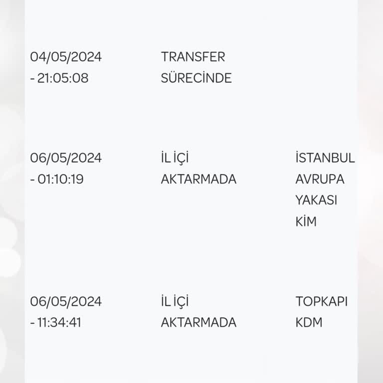 PTT Kargo Eyüp Şubesinden Şikayetçiyim