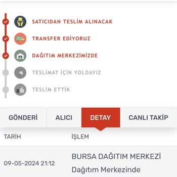 Kargomsende Ürünü 10 Gündür Teslim Etmemesi