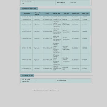PTT Kargo 8 Gündür Dağıtıma Çıkmayan Kargo Rahatsızlığı