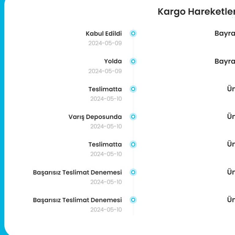 Kargoist Kargo Hizmetinde Yaşanan Teslimat Sorunları