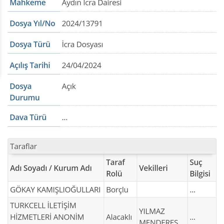 Turkcell Superbox Sorunu