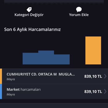 Migros MoneyPay QR İki Kez Çekim Yaptı İadeyi Moneypara'ya Kilitledi