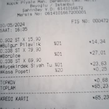 Makbul Davranış Ve Üslup